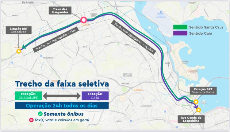 Avenida Brasil terá faixa seletiva para ônibus, de Guadalupe ao Caju, a partir de sábado - Prefeitura da Cidade do Rio de Janeiro